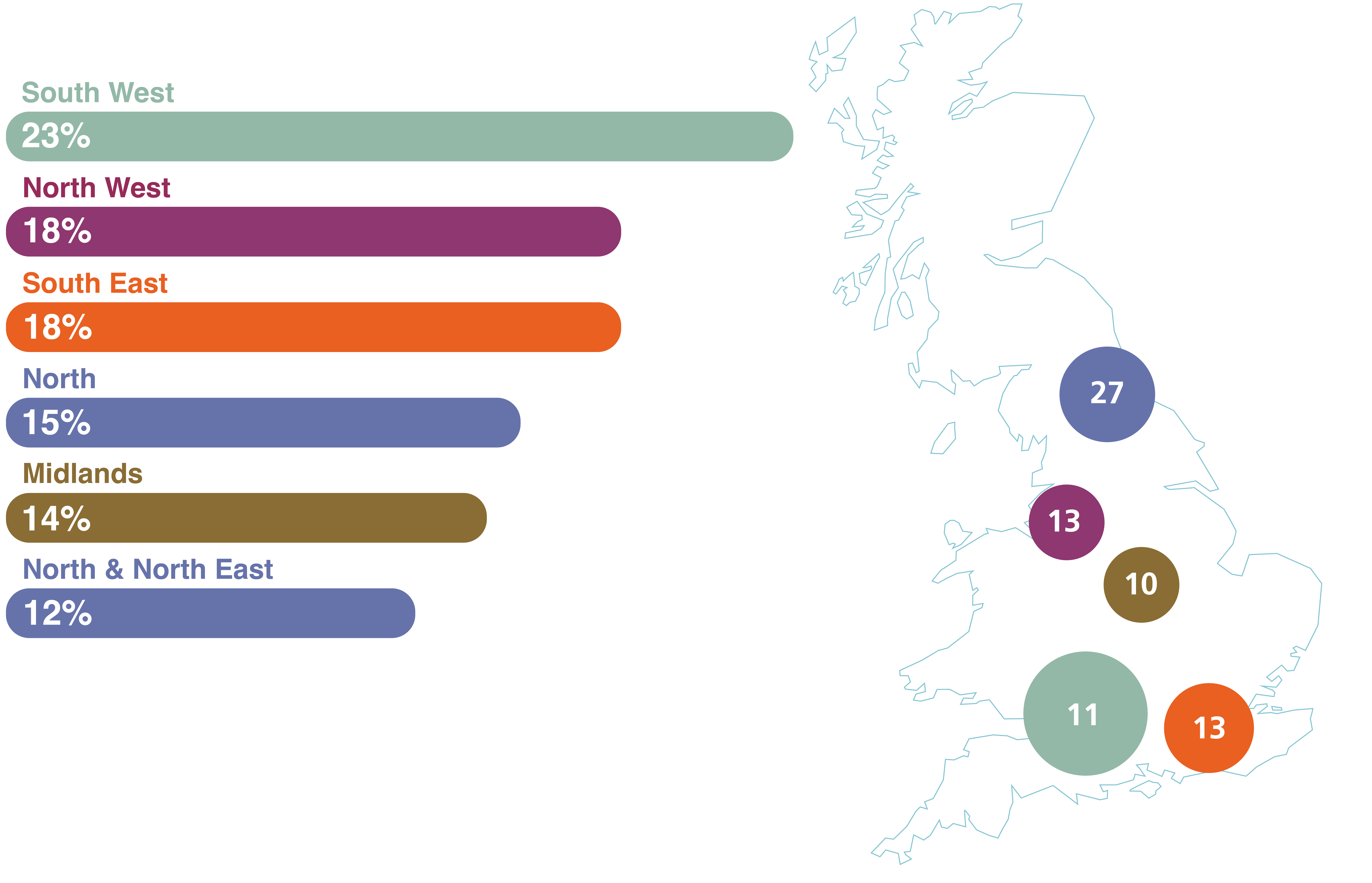 aboutus_uk_locationsbyrevenue-8000px-_v2.png